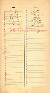 1893.09.06 Fisa 1 (verso)