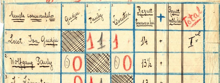 1920 Rezultat meci Gudju Pauly Loewenton