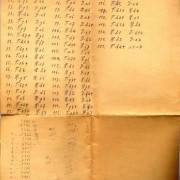 1921.03.30 - W.Pauly si L.Loewenton Problema p.3 copy