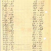 1921.09.16 - Nestian-Gudju 1