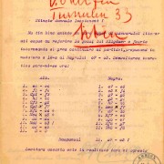 1922.08.31 Ceusianu-Gudju 1 copy