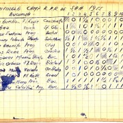 1955 - Teodorescu M. - Semifinala CNF